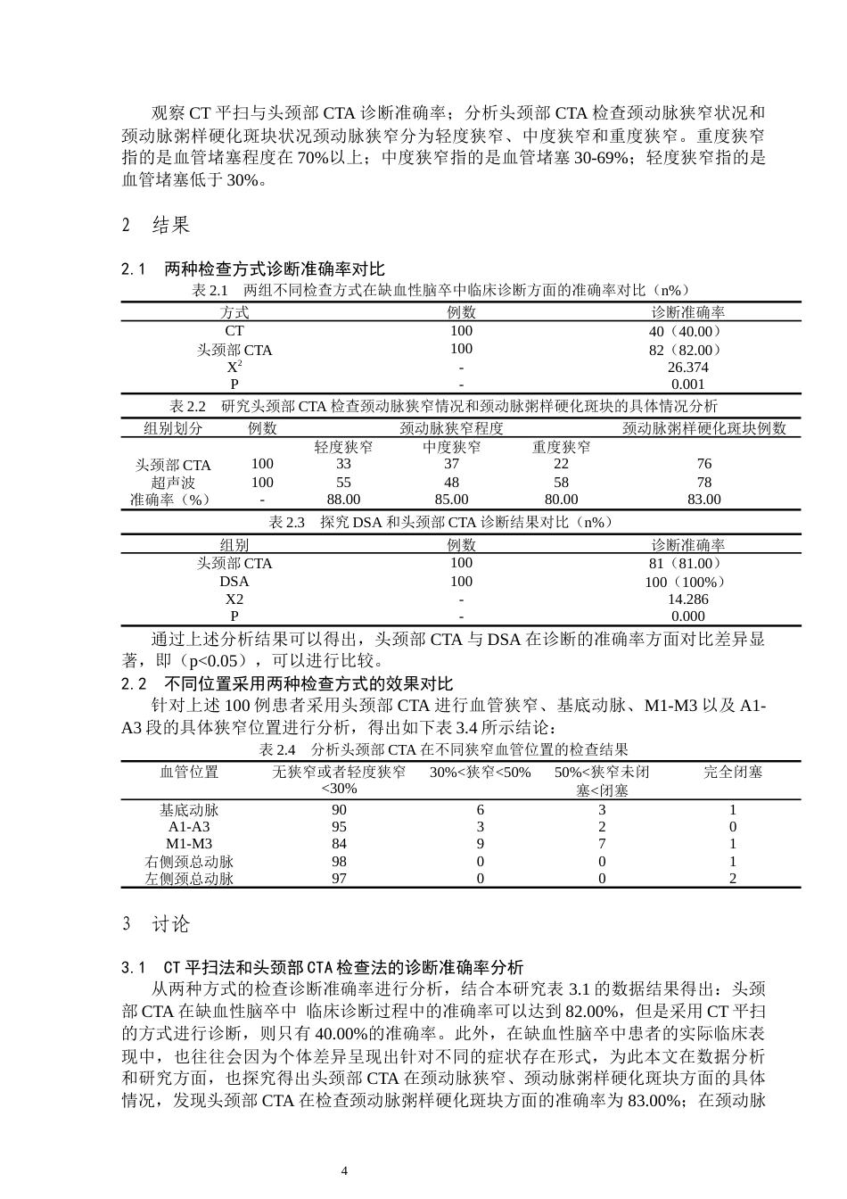 26年医学影像技术   多层螺旋CT血管成像（CTA）在头颈部血管疾病中的诊断价值终稿-约8548字符.docx_第6页