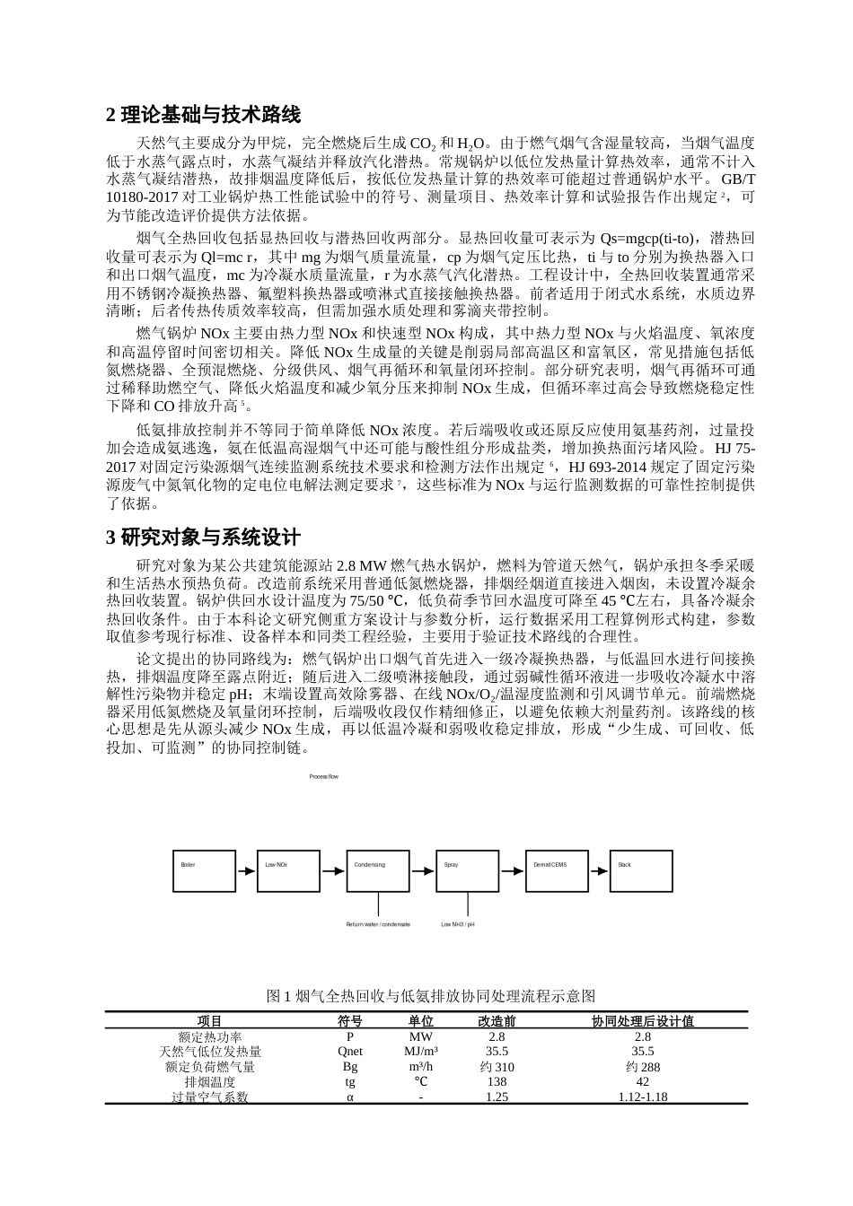 26年知网6%燃气锅炉烟气全热回收与低氨排放协同处理技术研究（1）-约7703字符.docx_第2页