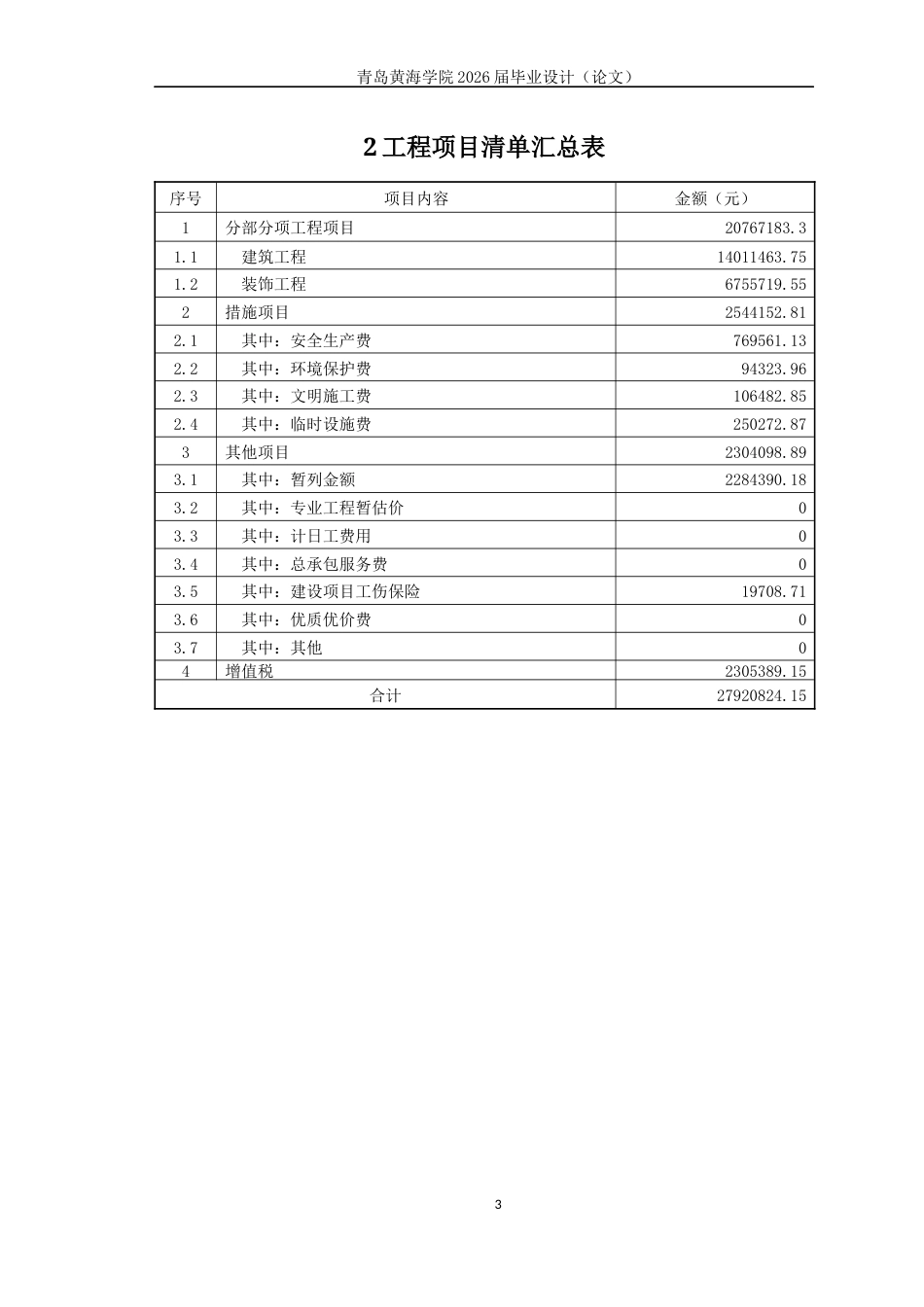 26年WH工程造价本科 德州市庆云县委党校食宿综合楼施工招标文件编制20.13-AI16.34附件最高投标限价-约928字符.docx_第4页