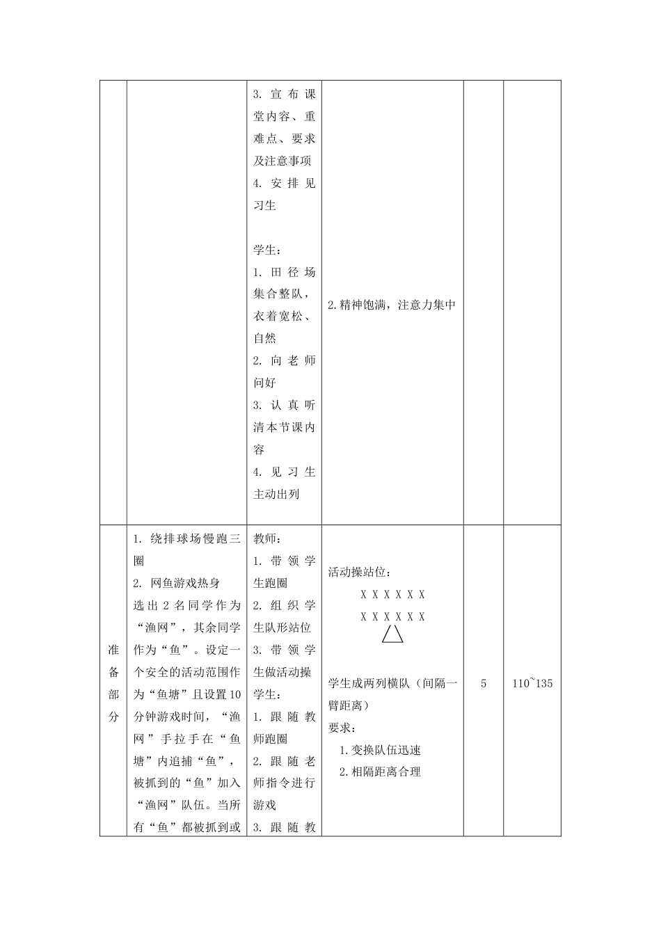 26年WH体育教育 游戏教学法在初中排球社团中的应用研究——以万年县第五中学为例20.65-AI0.0 附录.docx_第2页