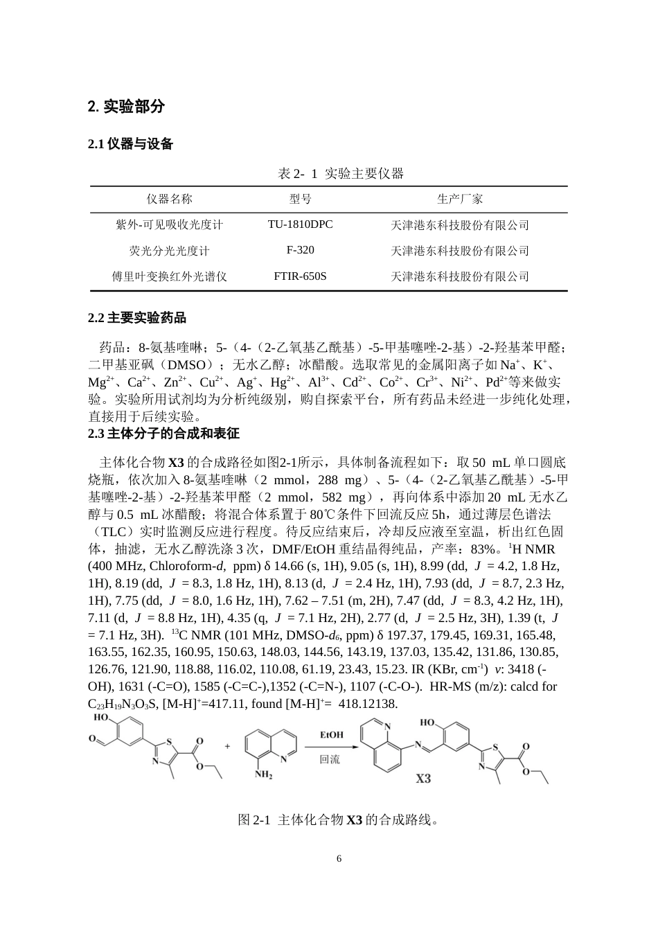 26年WH化学工程与工艺本科 基于取代水杨醛席夫碱的锌(Ⅱ)荧光探针的设计合成及性质研究21.13-AI17.39-约9959字符(7777字).docx_第8页