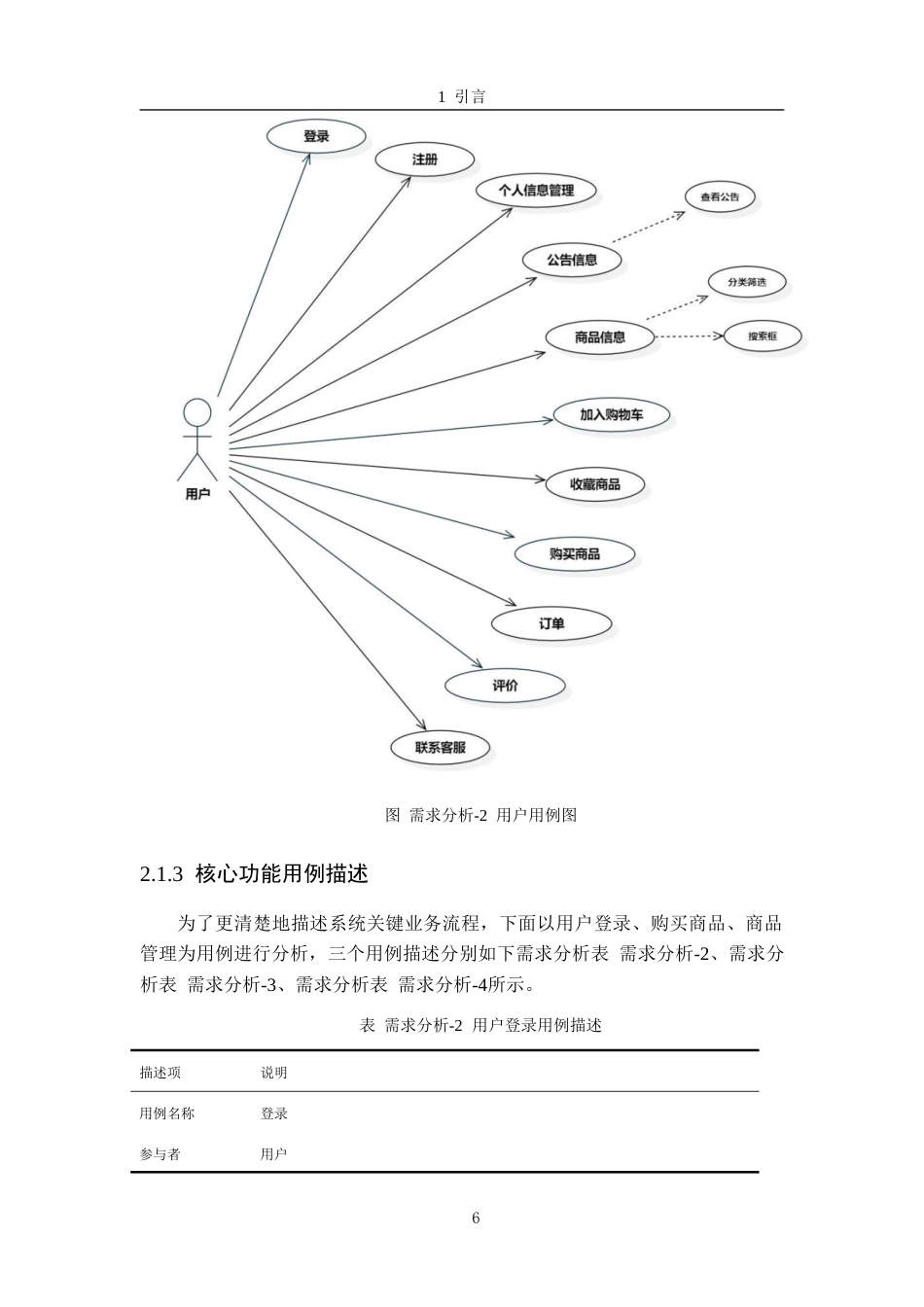 26年WH软件工程 基于微服务的农产品供销智能平台21.3-AI4.61-约14257字符.docx_第10页