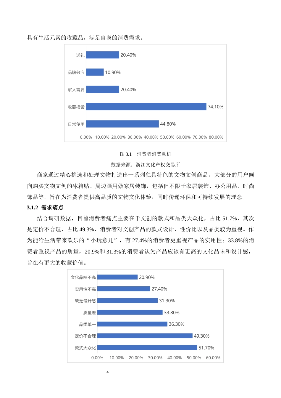26年WH视觉传达设计 以河南博物馆绿釉立姿陶狗为核心的文创设计——陶釉釉5.0-AI18.11-约6775字符.docx_第6页