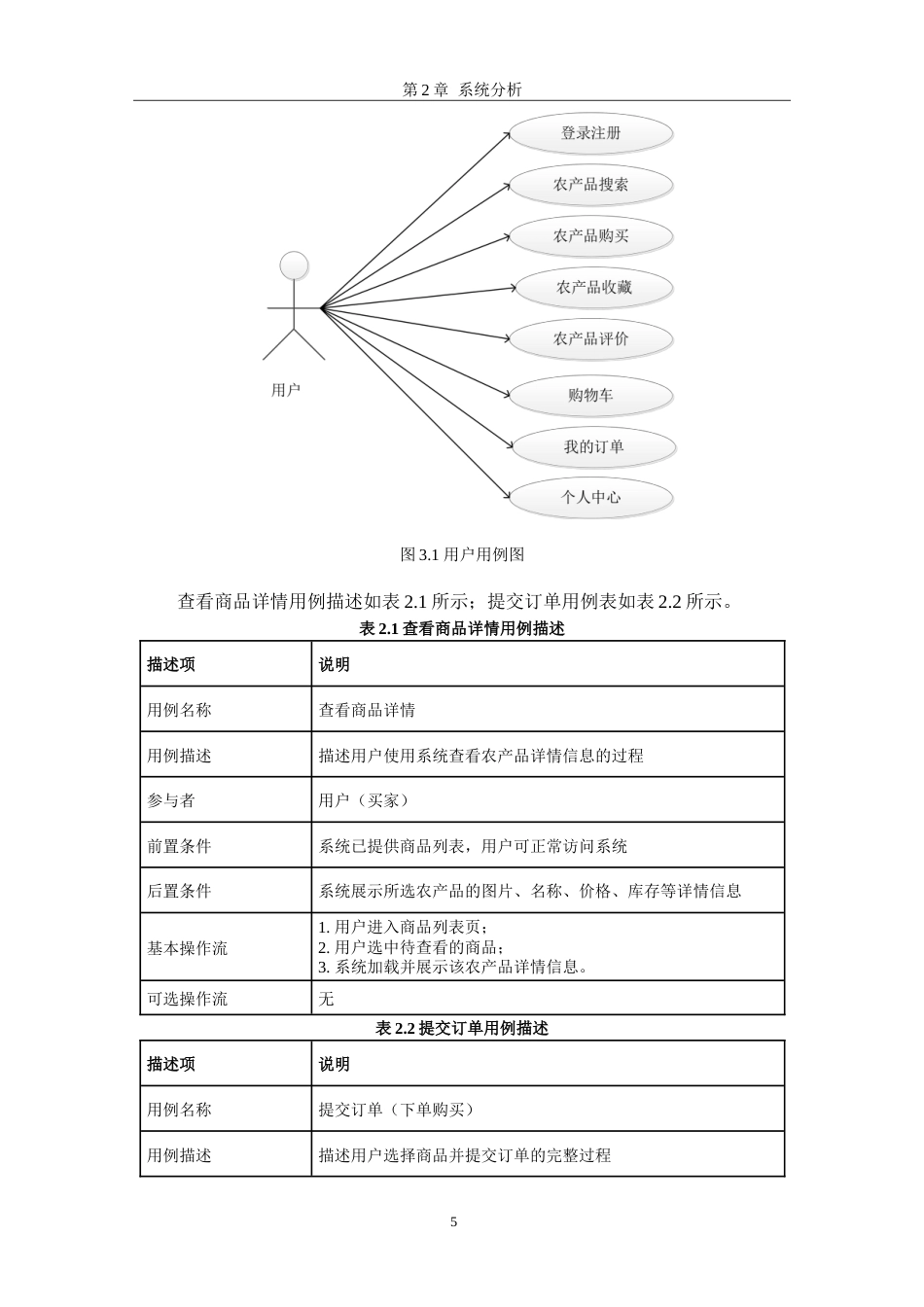 26年WH软件工程 基于SpringBoot的农产品销售系统设计与实现5.58-AI7.88-约19203字符.doc_第10页