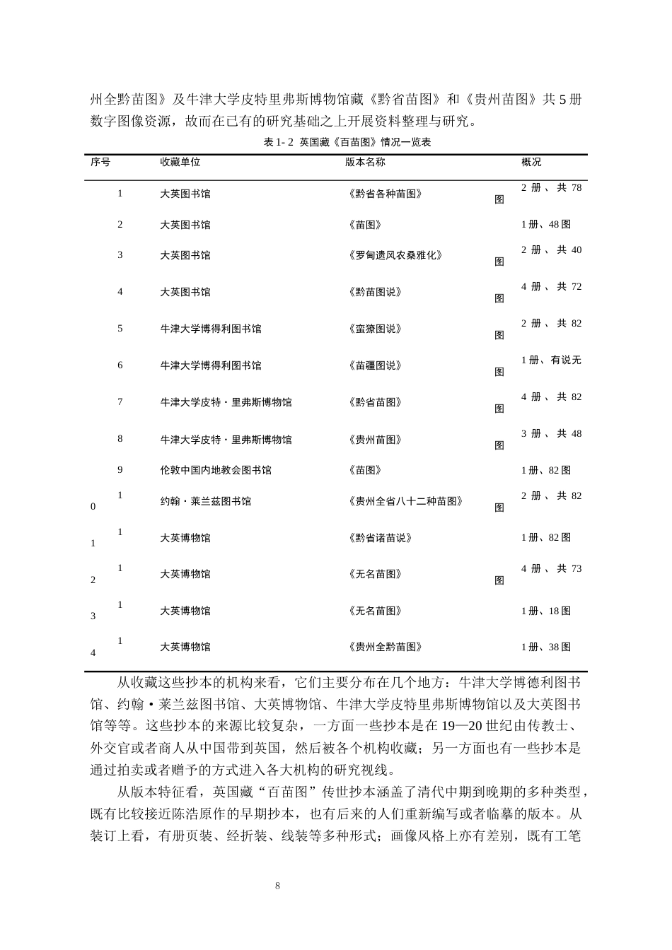 26年WH文物与博物馆学 英国藏《百苗图》传世抄本资料整理与研究5.36-AI11.48-约14546字符(17095字).docx_第10页