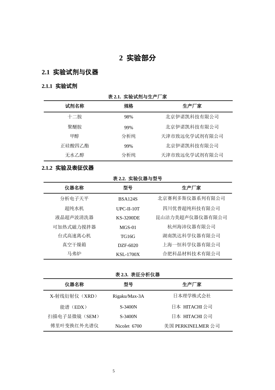 26年WH材料化学 单分散介孔二氧化硅微球的软模板法制备工艺11.45-AI0.4-约15202字符.docx_第9页