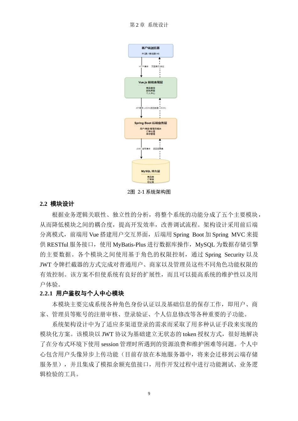 26年WH软件工程 基于SpringBoot的农产品销售管理系统设计与实现1.88-AI4.58-约15433字符.docx_第9页