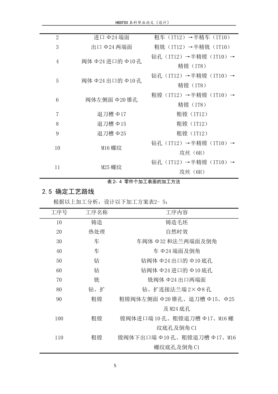 26年WH机械工程 换向阀阀体加工工艺及基于UG的夹具设计11.46-AI11.45-约12729字符.docx_第10页