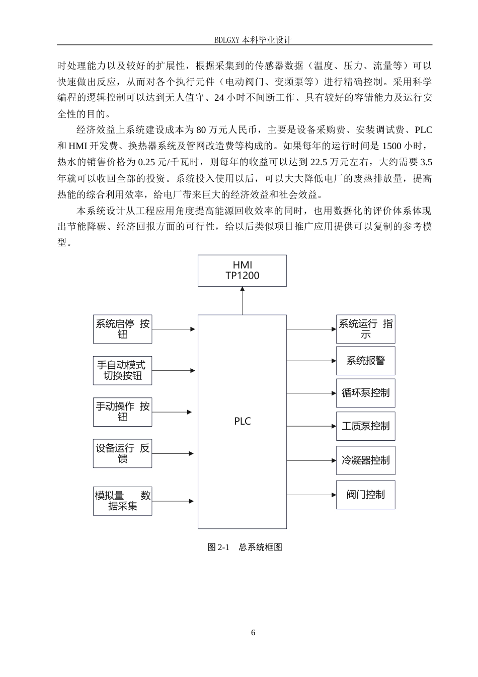 26年WH电气自动化 基于PLC的电厂低品位余热回收系统设计(23389字).docx_第10页