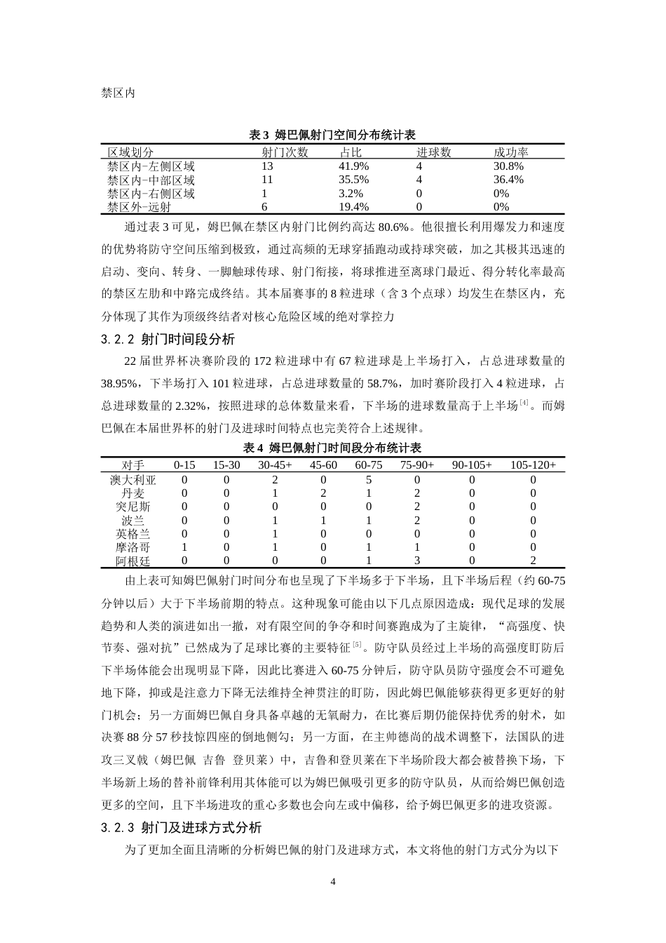 26年WH运动训练 2022年卡塔尔世界杯法国球员姆巴佩进攻技术分析9.0-AI22.99-约12724字符.docx_第8页