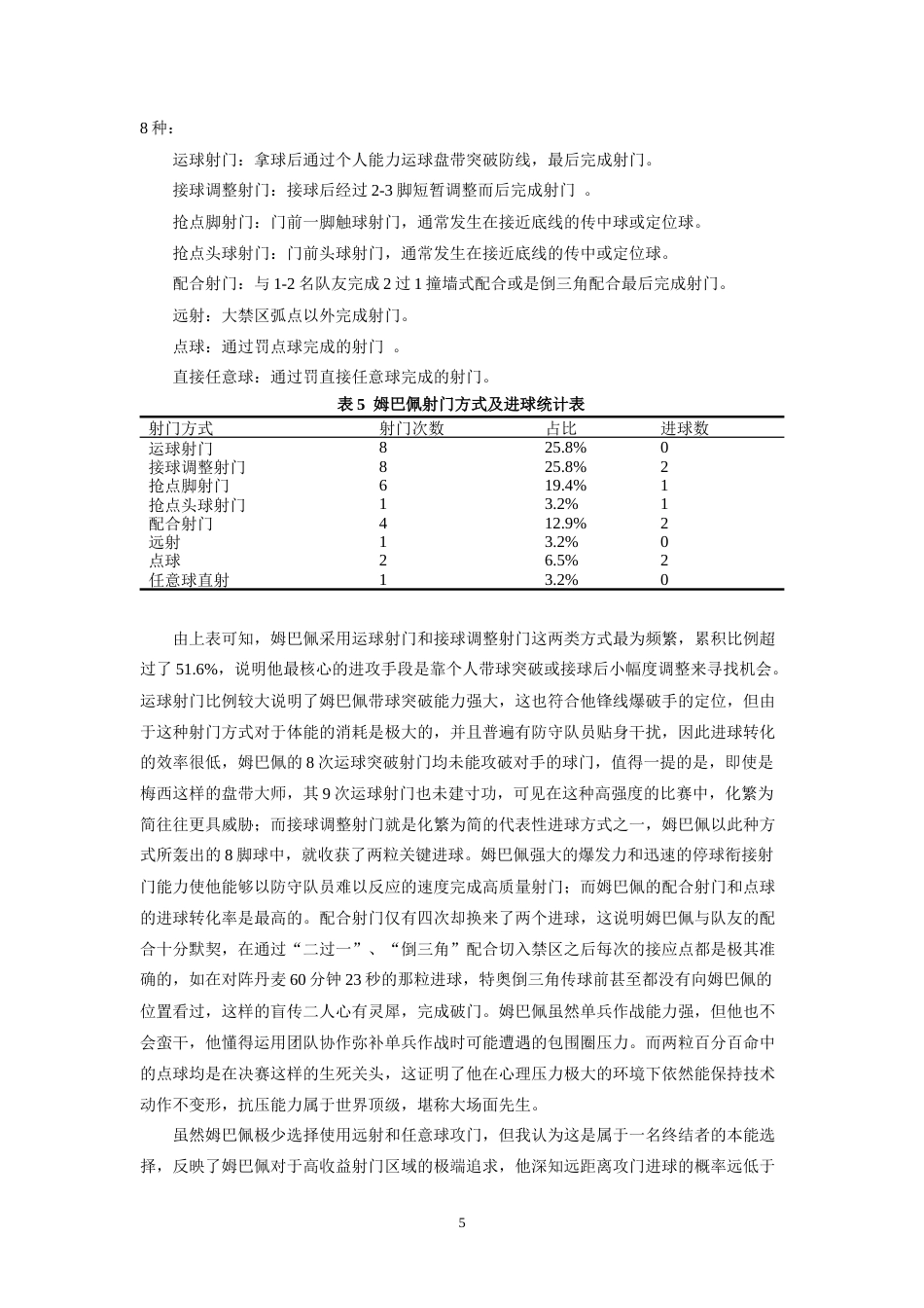 26年WH运动训练 2022年卡塔尔世界杯法国球员姆巴佩进攻技术分析9.0-AI22.99-约12724字符.docx_第9页