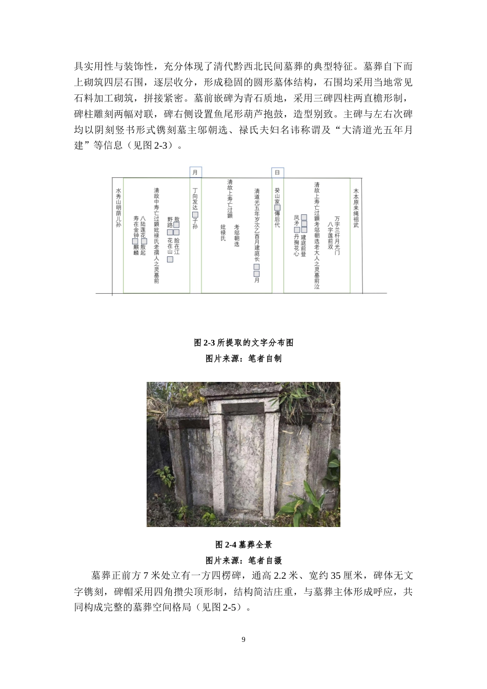 26年WH文物与博物馆学 贵州纳雍乌木寨邬朝选夫妇墓调查与研究5.4-AI2.17-约16600字符.doc_第10页