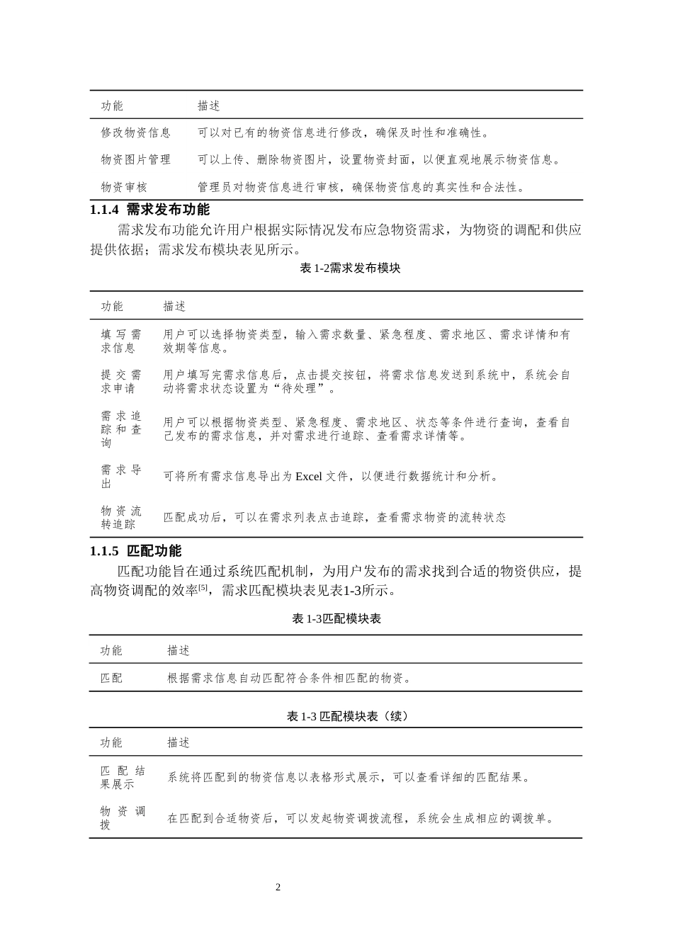 26年WH软件工程 基于Spring Boot的应急物资协助系统的设计与实现6.63-AI16.74-约11497字符.docx_第8页