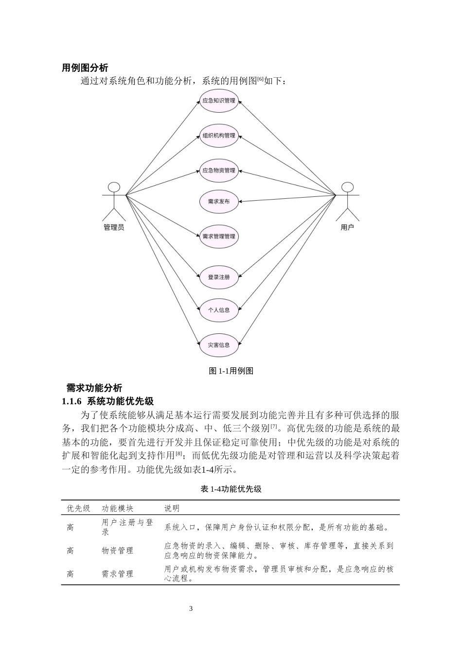 26年WH软件工程 基于Spring Boot的应急物资协助系统的设计与实现6.63-AI16.74-约11497字符.docx_第9页