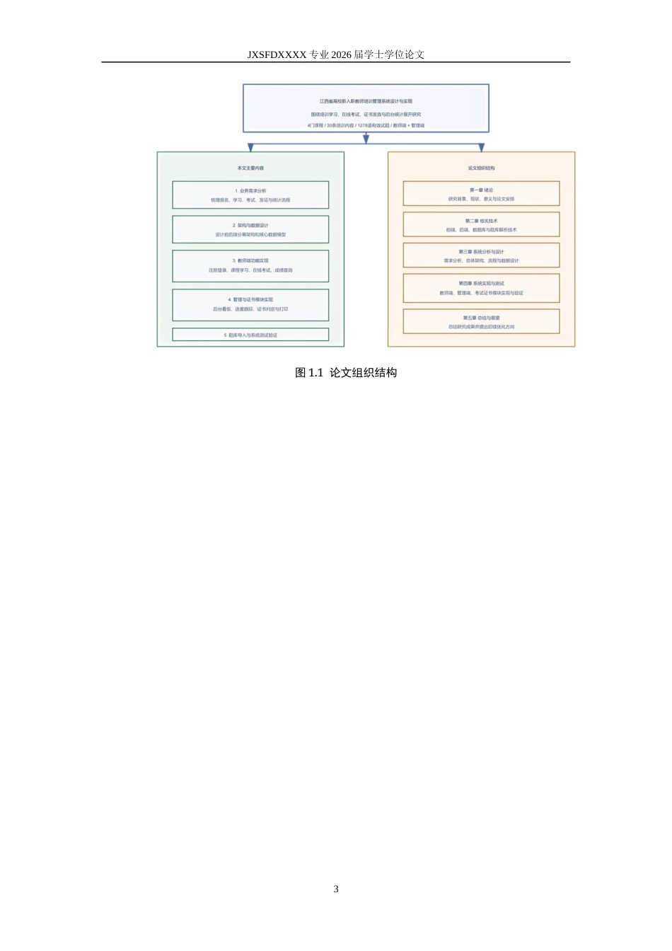 26年WH人工智能 江西省高校新入职教师培训管理系统的设计与实现6.96-AI24.7-约19679字符.docx_第10页