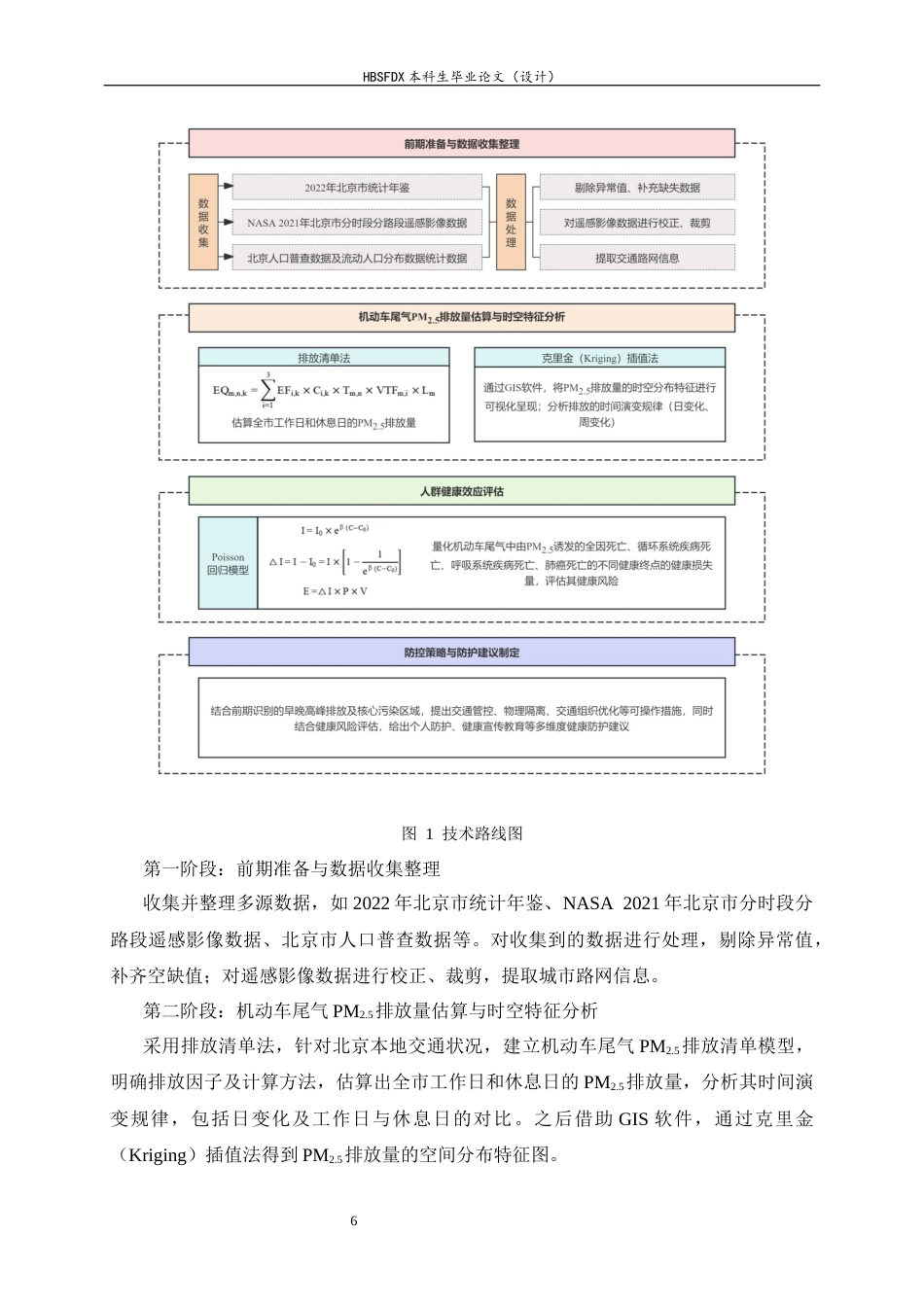 26年WH环境科学 北京市机动车尾气PM2.5时空分布特征及健康效应研究11.28-AI16.73-约16950字符.docx_第10页