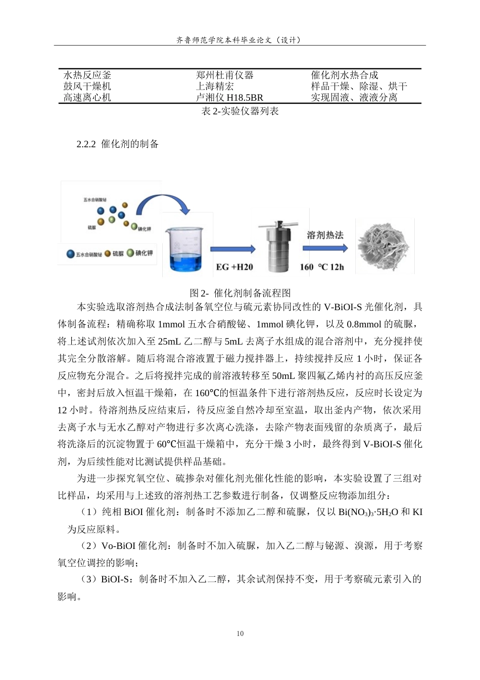 26年WH应用化学 氧空位与硫掺杂协同改性BiOI的制备及其光催化性能研究12.71-AI43.39.doc_第10页