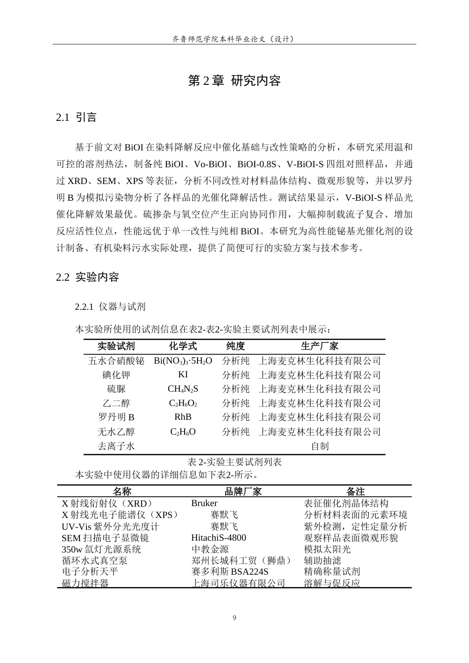26年WH应用化学 氧空位与硫掺杂协同改性BiOI的制备及其光催化性能研究12.71-AI43.39.doc_第9页