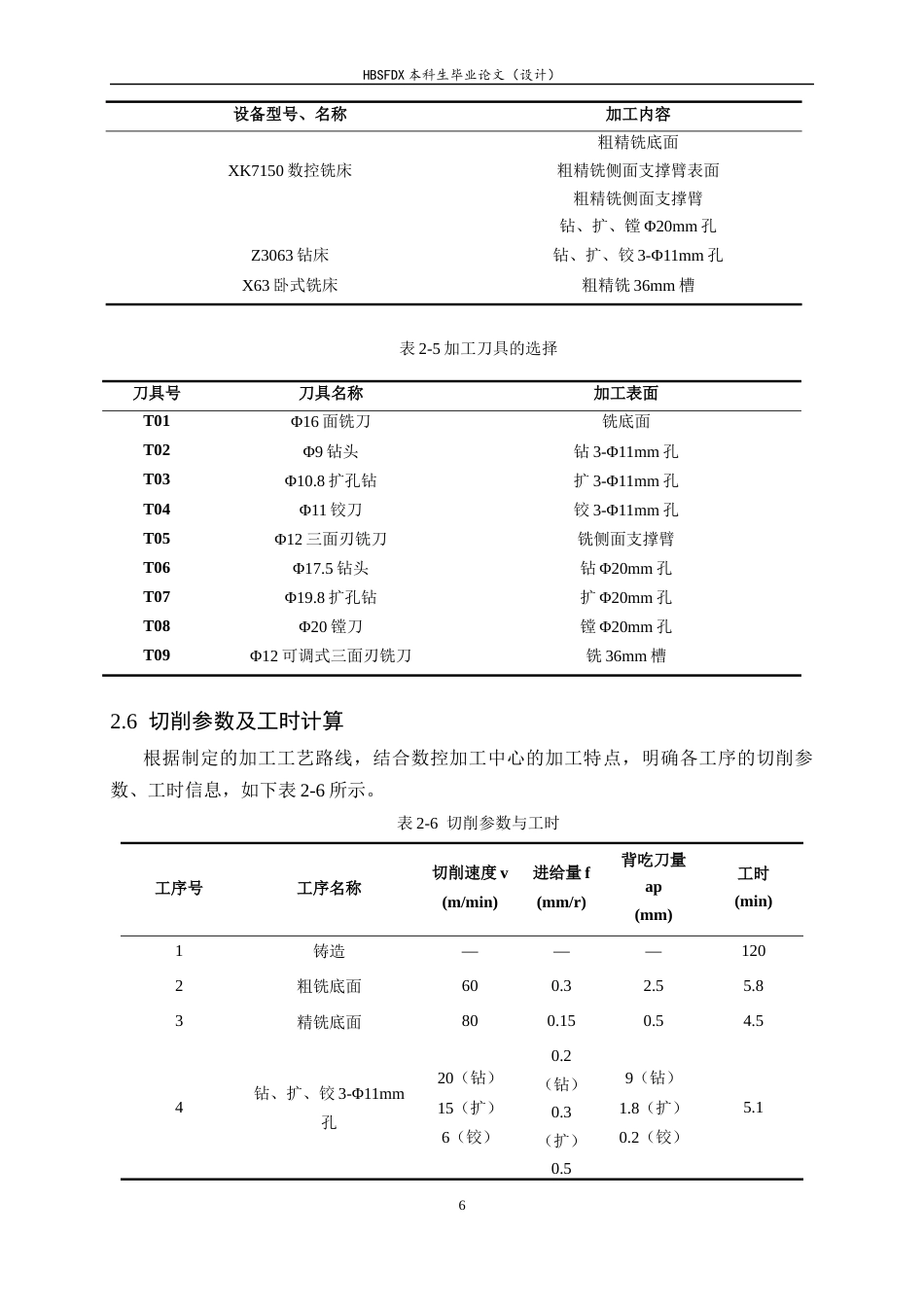 26年WH机械工程 基于ug的操纵杆支架加工工艺及其夹具设计6.02-AI11.52-约10808字符.docx_第10页