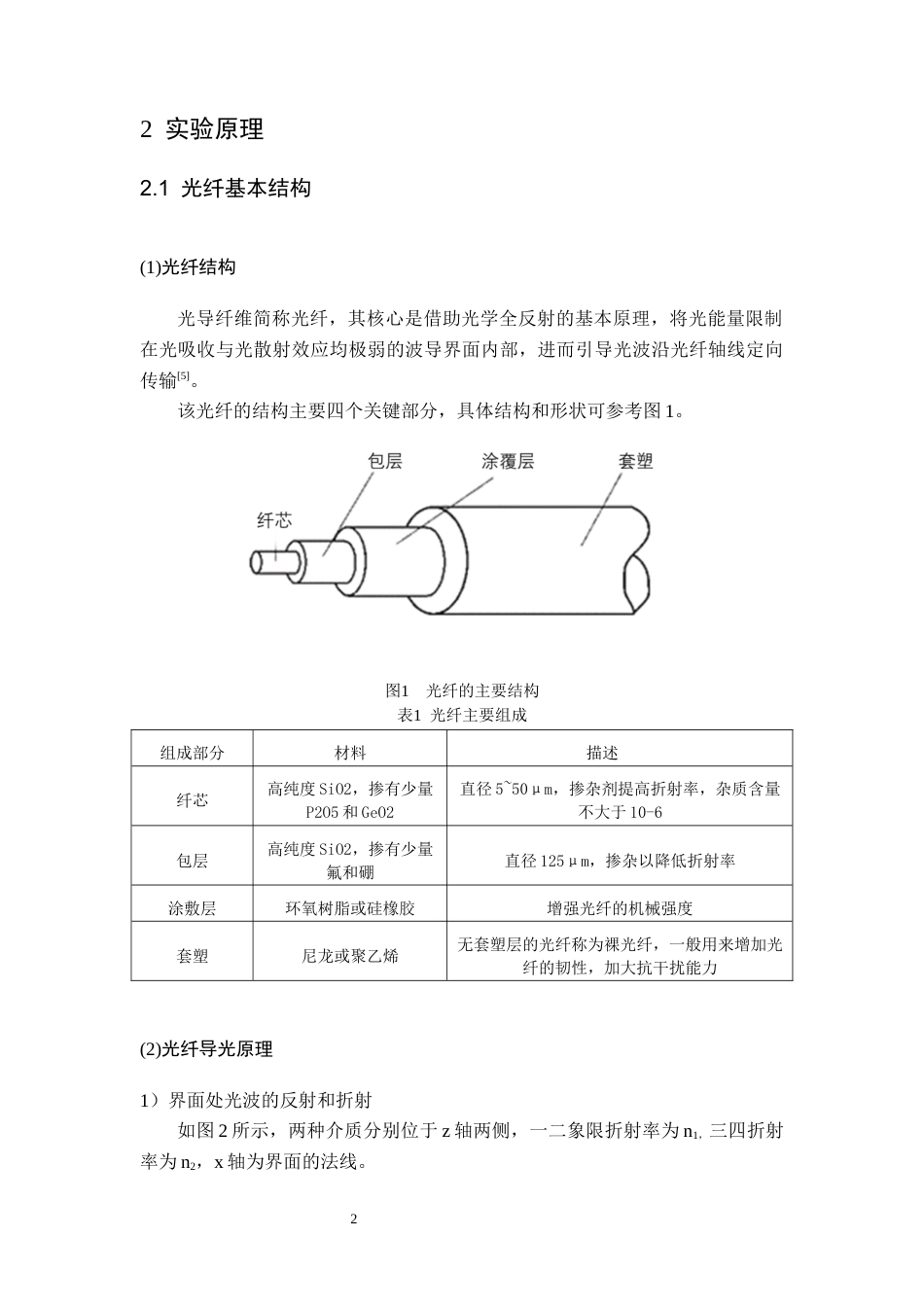 26年WH光电信息科学与工程 紫外光写入长周期光栅光纤结合双峰谐振效应的光纤传感器 ——用于检测葡萄糖溶液浓度12.92-AI18.82_1-约14241字符.docx_第6页