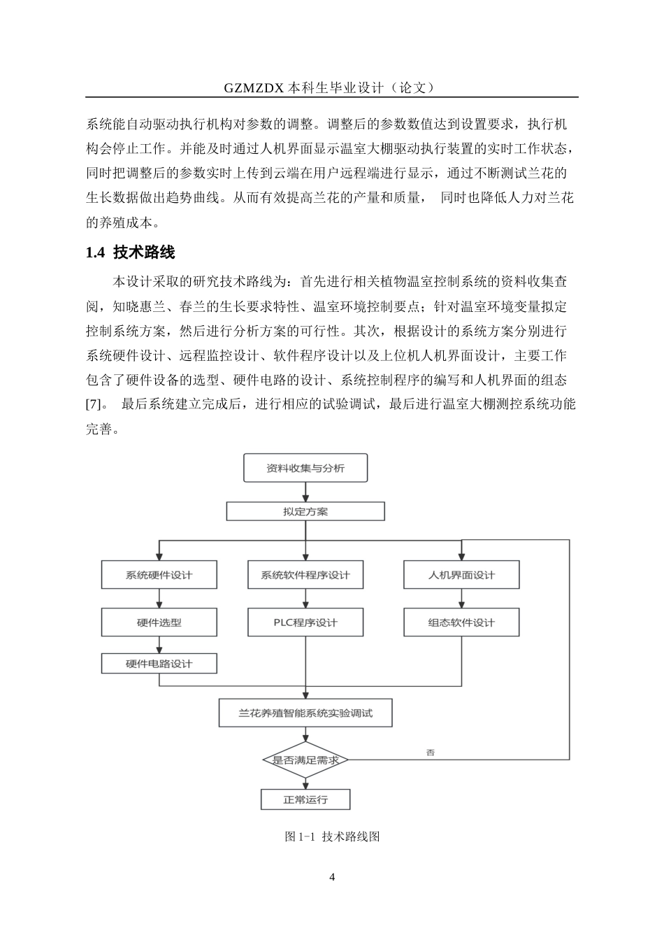 26年WH自动化 基于PLC控制的兰花养殖大棚测控系统设计17.65-AI2.0-约25822字符(24413字).docx_第10页