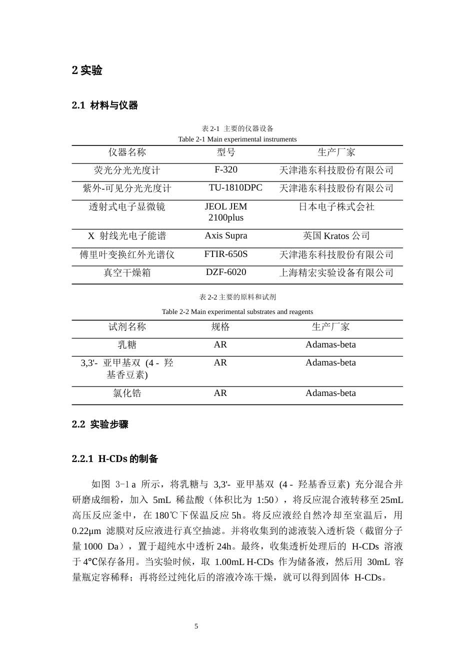 26年WH化学工程与工艺本科 基于生物质材料制备新型荧光碳点用于检测Zr4及其应用18.11-AI1.21-约10725字符(7034字).docx_第5页