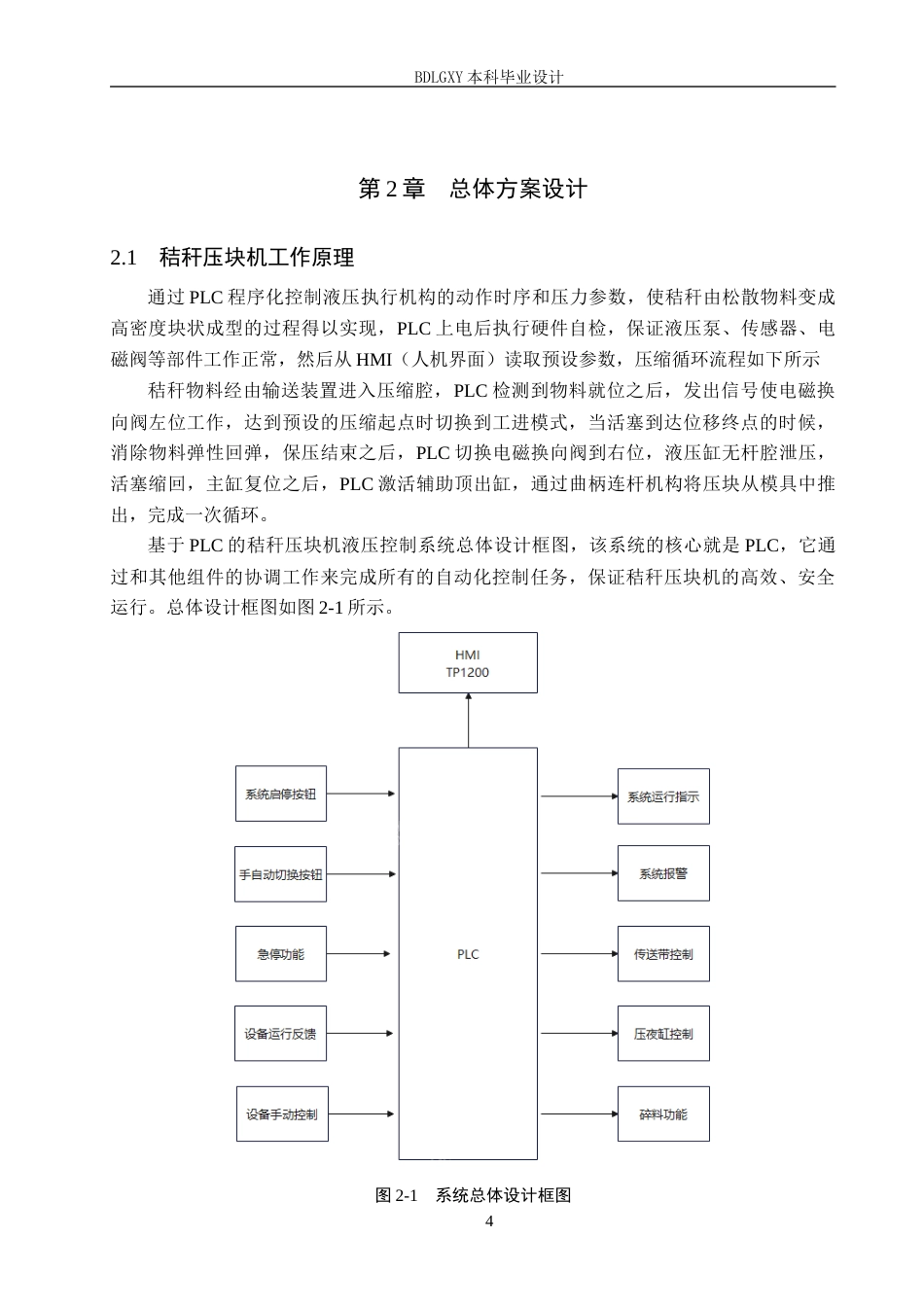 26年WH电气工程及其自动化本科 基于PLC的秸秆压块机液压控制系统设计3.46-AI5.53(19009字).docx_第8页