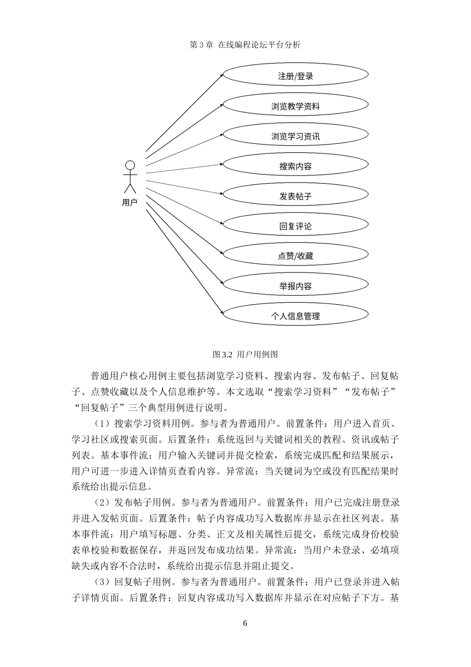 26年WH软件工程 “码”上学习——基于 SpringBoot 的在线编程论坛平台6.93-AI15.12-约12218字符.docx_第10页