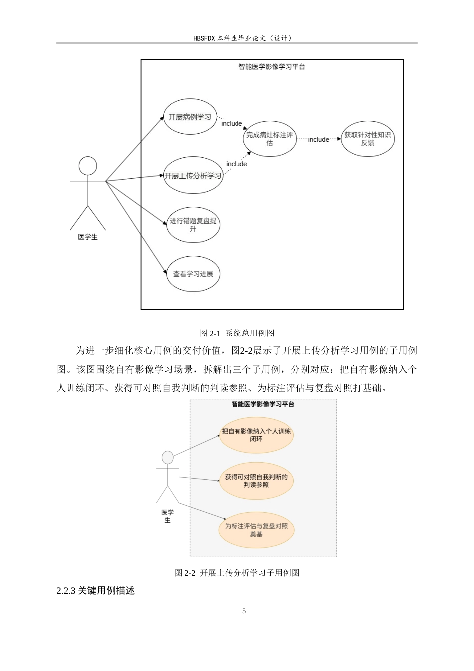 26年WH软件工程 智能医学影像学习平台的设计与实现3.4-AI2.84-约13264字符.docx_第9页