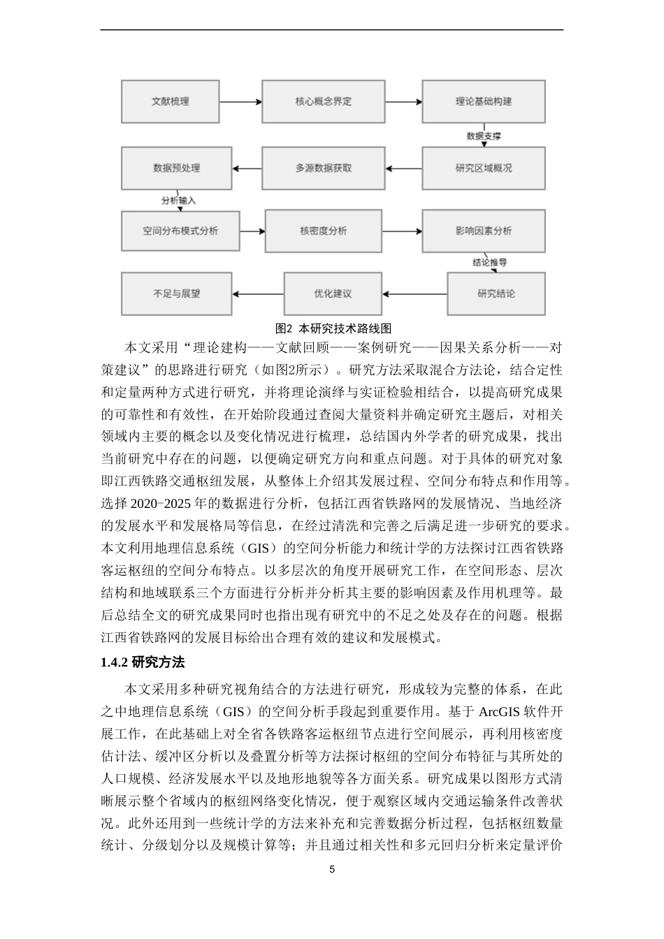 26年WH地理科学 江西省铁路客运空间分布特征研究2.66-AI0.48-约23572字符.docx_第10页