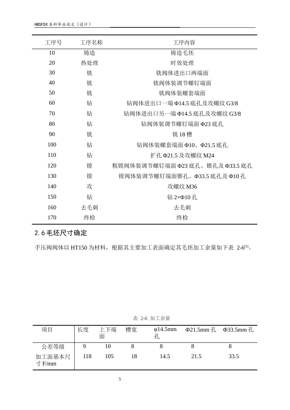 26年WH机械工程 手压阀阀体加工工艺及基于UG的夹具设计20.19-AI9.76-约15597字符.docx_第10页