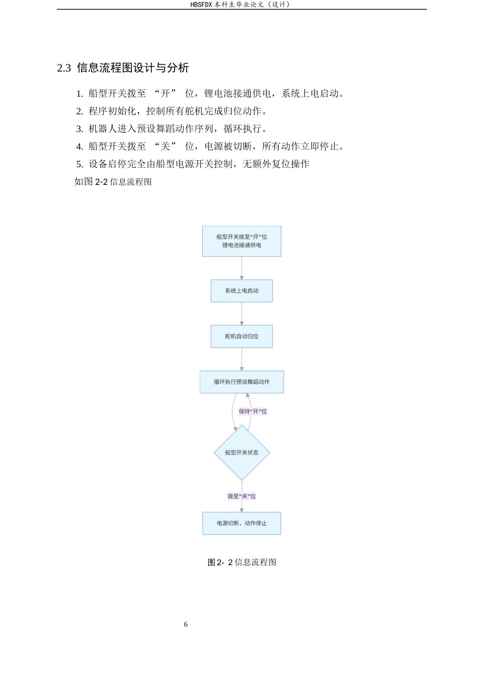 26年WH机械工程 跳舞机器人功能调试0.68-AI16.41-约12636字符.docx_第10页