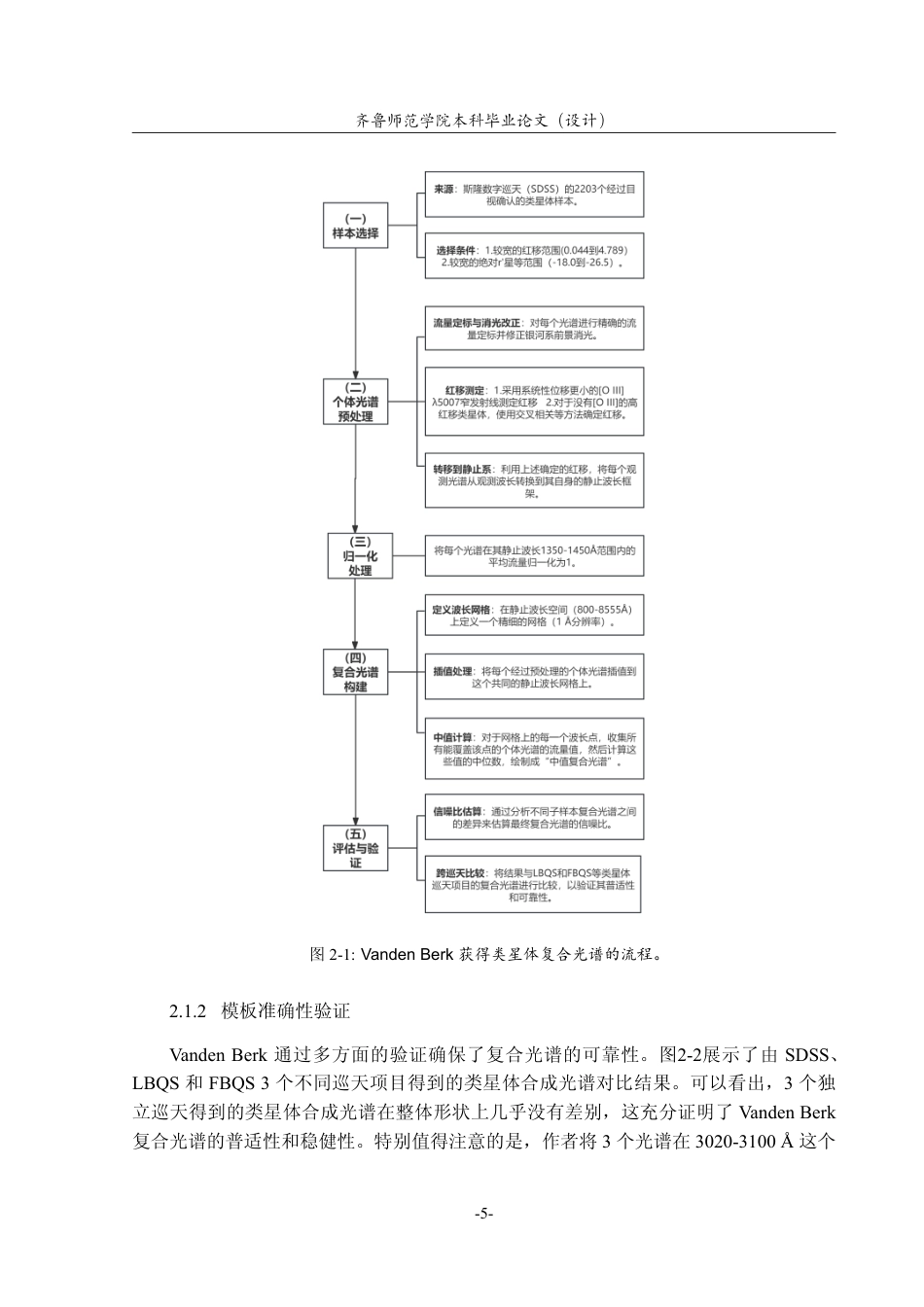 26年WH天文学 探究河外星系消光规律的类星体样本构建4.04-AI54.78-约15232字符.pdf_第8页