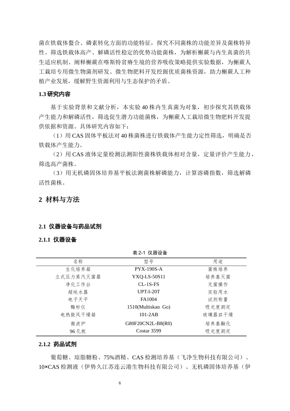26年WH药学 槲蕨内生真菌铁载体产生能力和解磷活性初步研究16.96-AI17.1-约11443字符.docx_第6页