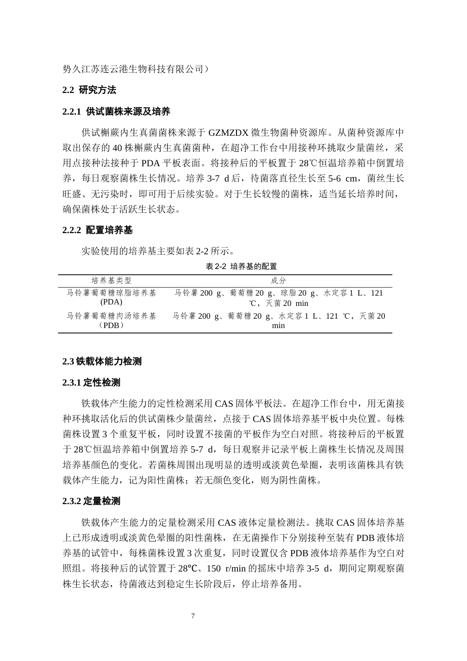 26年WH药学 槲蕨内生真菌铁载体产生能力和解磷活性初步研究16.96-AI17.1-约11443字符.docx_第7页