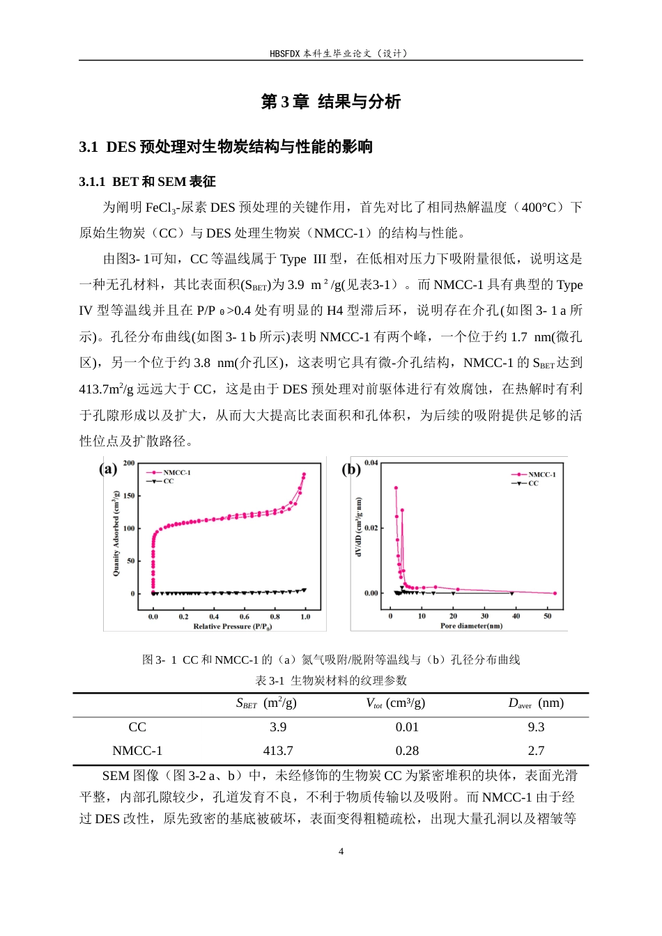 26年WH化学 DES预解聚生物质制炭及其对甲硝唑和磷酸盐的吸附性能10.9-AI3.73-约10300字符.docx_第10页