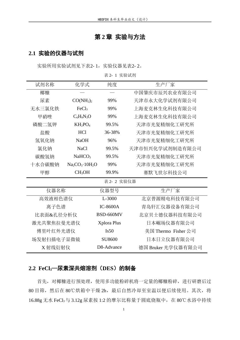 26年WH化学 DES预解聚生物质制炭及其对甲硝唑和磷酸盐的吸附性能10.9-AI3.73-约10300字符.docx_第7页