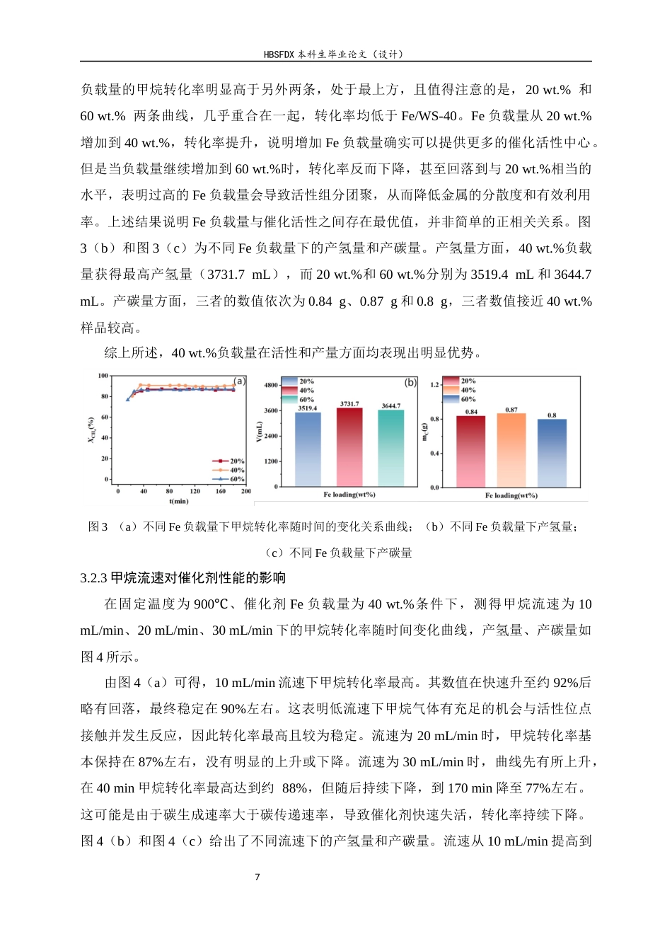 26年WH化学 小麦秸秆炭负载铁对甲烷催化热解制氢过程的影响4.79-AI28.12-约12117字符.docx_第10页
