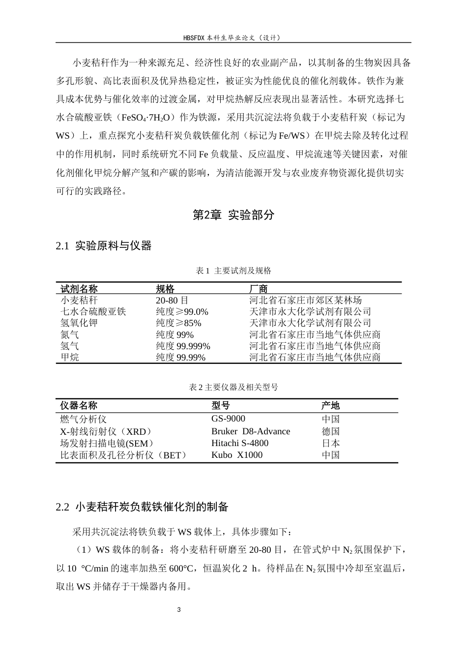 26年WH化学 小麦秸秆炭负载铁对甲烷催化热解制氢过程的影响4.79-AI28.12-约12117字符.docx_第6页