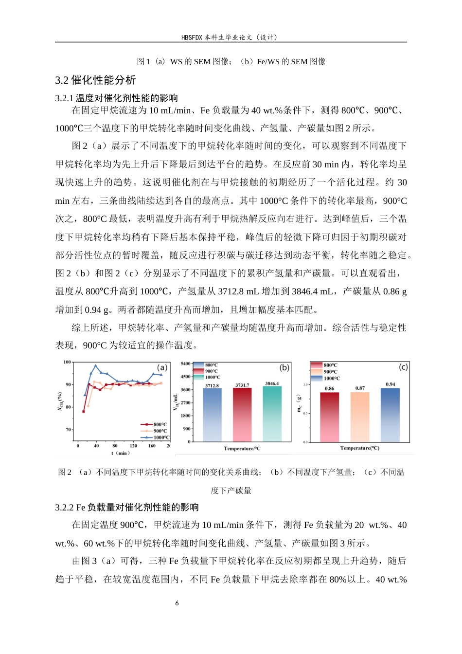 26年WH化学 小麦秸秆炭负载铁对甲烷催化热解制氢过程的影响4.79-AI28.12-约12117字符.docx_第9页