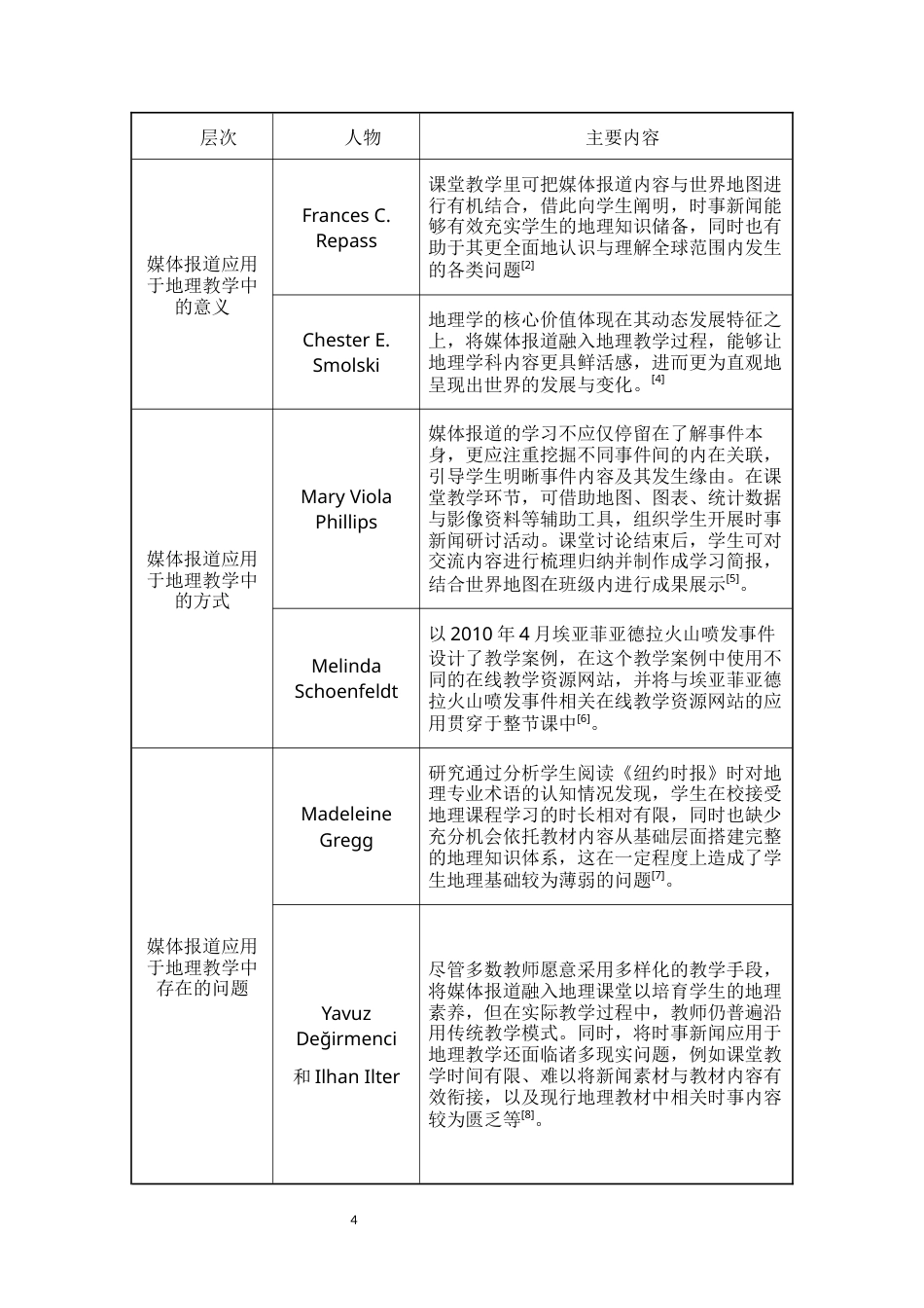 26年WH地理科学 基于媒体报道框架分析的高中地理教学资源开发研究——以鄱阳湖流域高温干旱事件为例10.95-AI26.06-约15088字符.docx_第9页