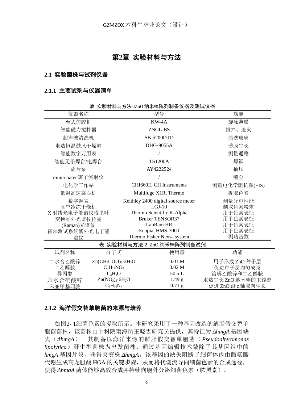 26年WH材料科学与工程 海洋假交替单胞菌的细菌色素性能及在光电子领域的应用研究10.46-AI20.61-约23702字符(21482字).docx_第9页
