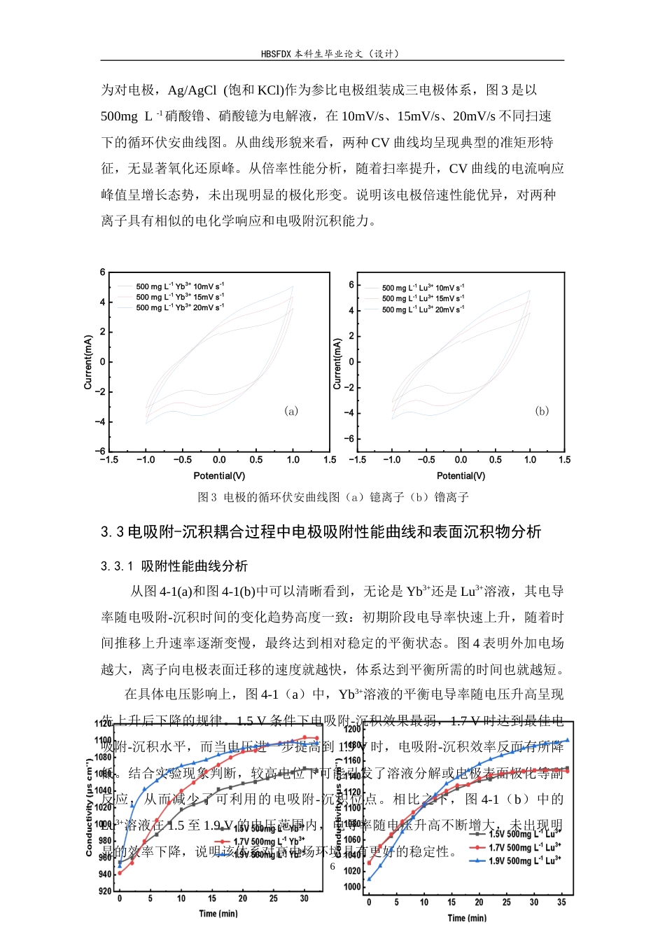 26年WH化学 电吸附沉积耦合策略在碳电极上可持续回收稀土元素镱镥9.82-AI2.0-约7137字符.docx_第10页