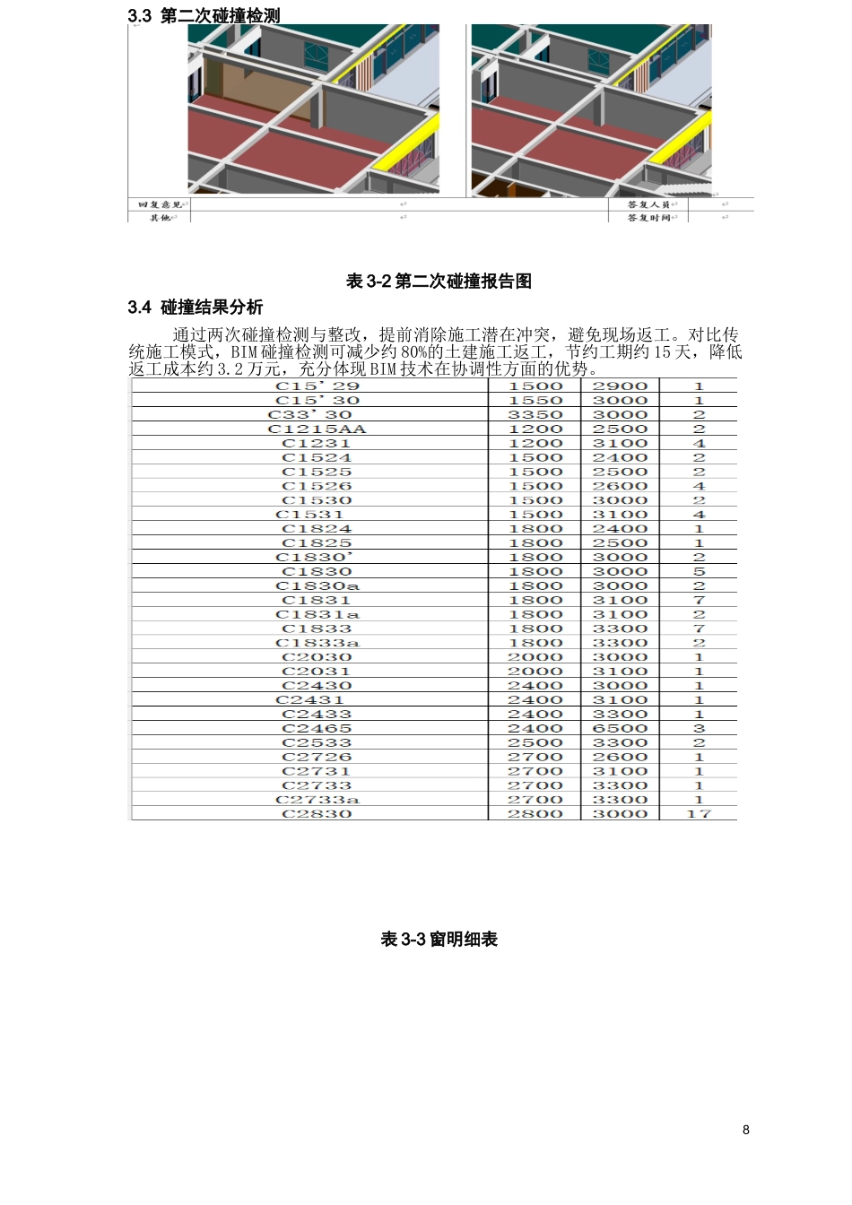 26年WH工程管理 施工Bim建模与应用--以某县第二幼儿园项目为例3.77-AI18.01-约8973字符(7945字).docx_第8页
