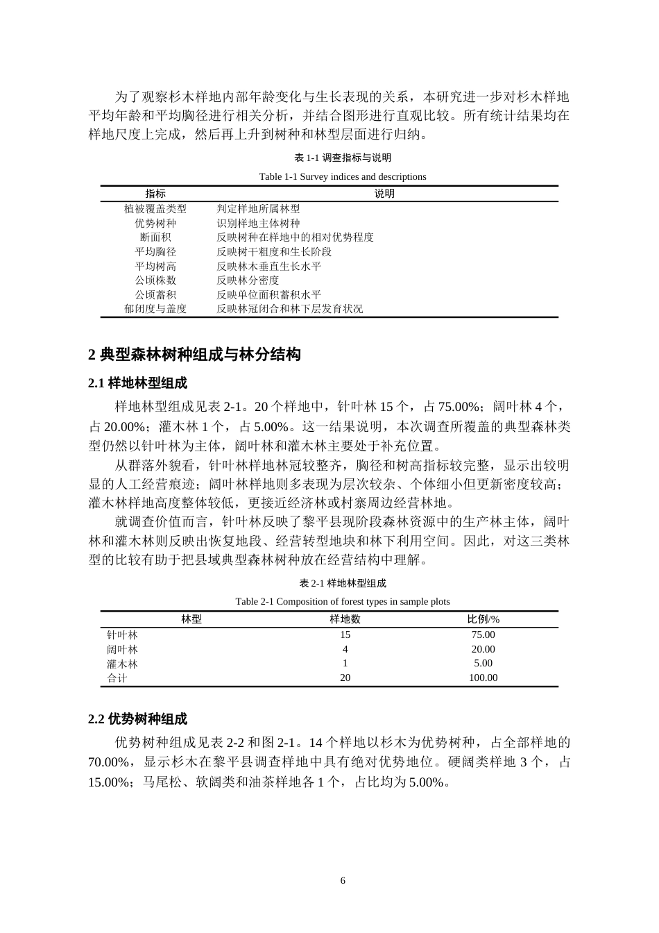 26年WH资源环境科学 黎平县典型森林树种的调查研究1.94-AI10.6-约11959字符.docx_第7页