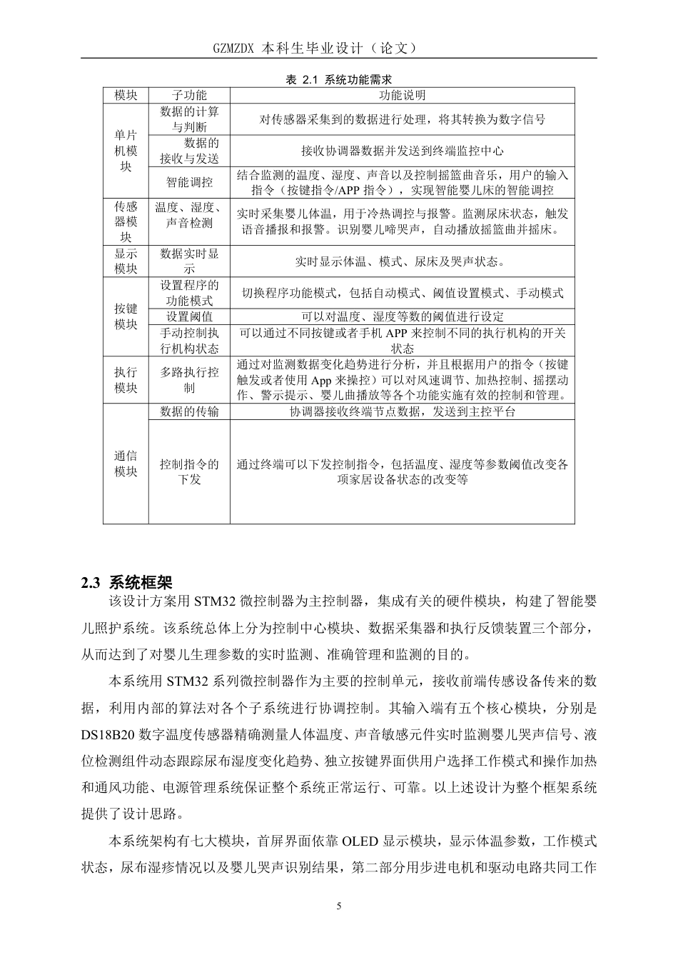 26年WH测控技术与仪器 基于STM32的智能婴儿监护系统的设计与实现5.73-AI0.0-约20829字符.pdf_第10页