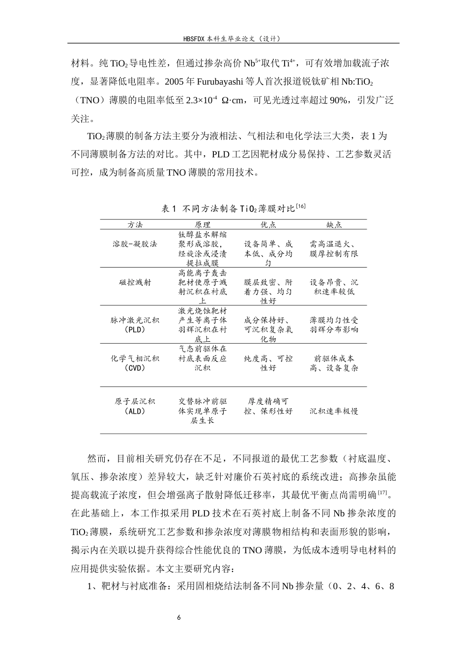 26年WH物理学 Nb掺杂TiO2薄膜的脉冲激光沉积生长7.42-AI32.43-约14373字符.docx_第9页