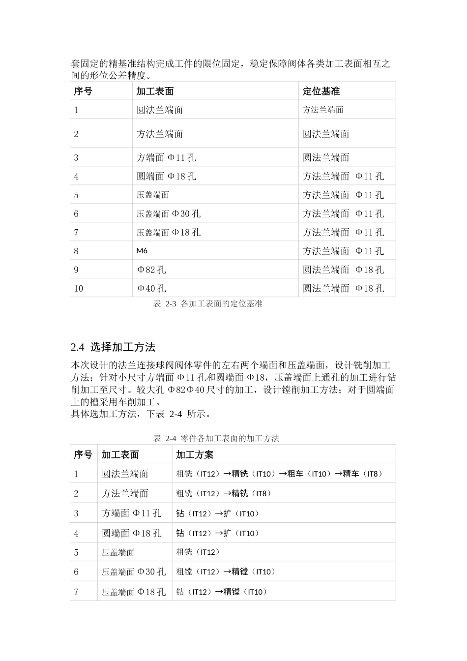 26年WH机械工程 法兰连接球阀阀体及基于UG的夹具设计8.33-AI10.46-约13096字符.docx_第8页