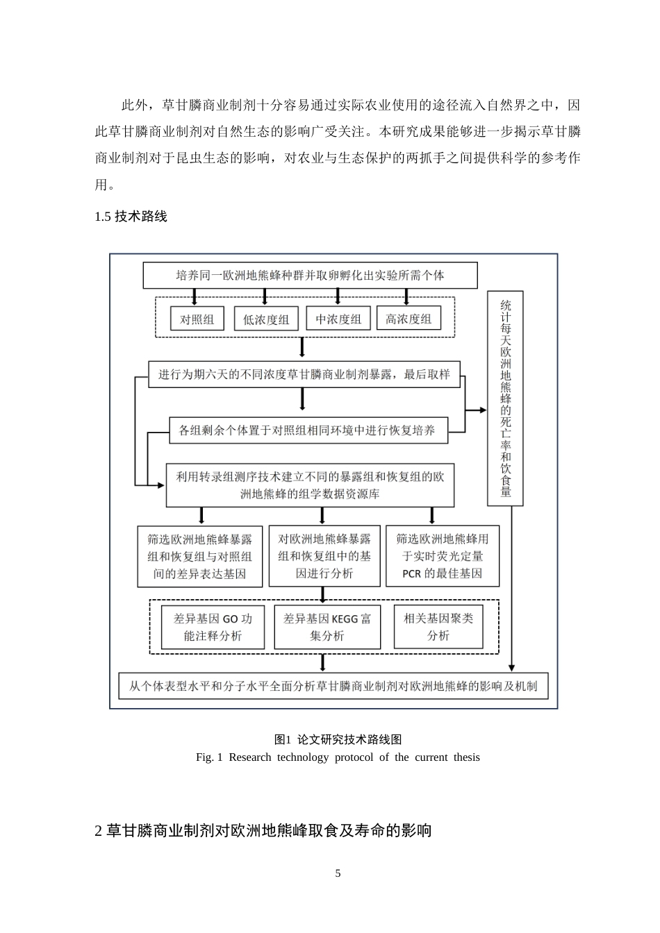 26年WH生物科学 不同浓度草甘膦对欧洲地熊蜂的行为和转录组的影响9.76-AI3.49-约39497字符.doc_第10页