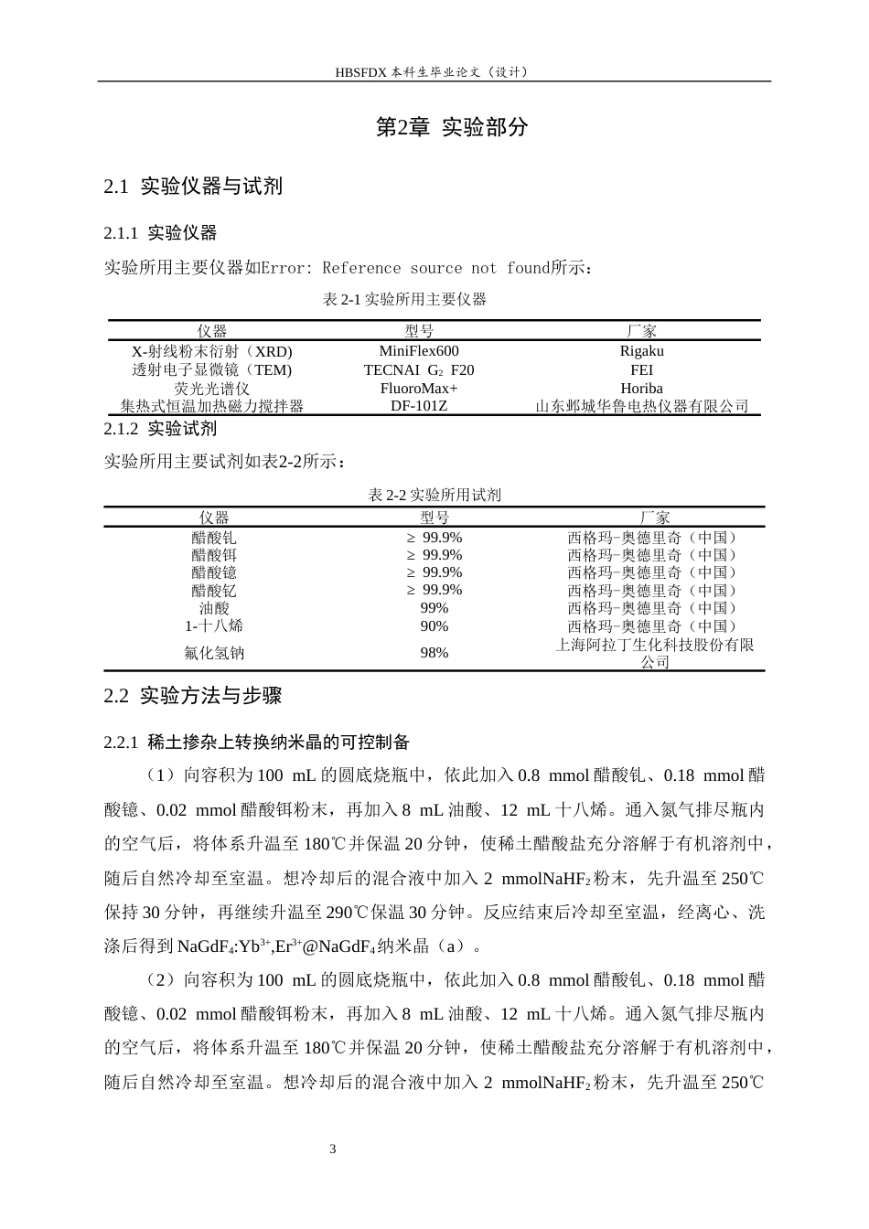 26年WH药学 稀土掺杂上转换纳米晶的可控制备及其光学性能研究26.62-AI32.59-约8956字符.docx_第7页